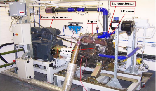 Engine Dynamometer Test Rig The Efficiency And Performance