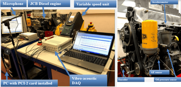 Motored Diesel Engine Test Rig | The Efficiency and Performance ...